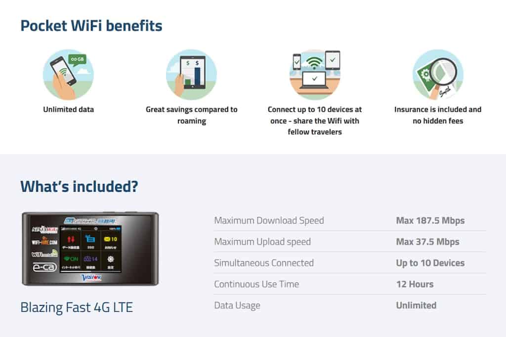 Ninja wifi JRPass benefits The real Japan