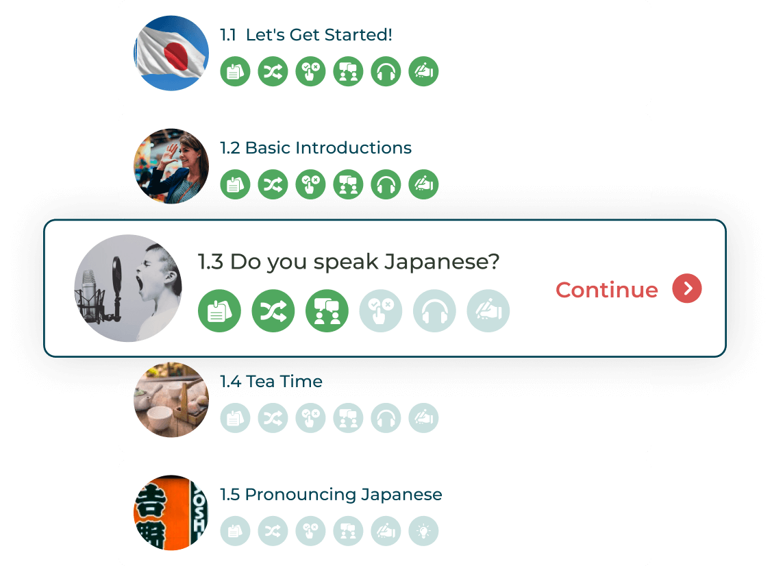 Rocket Languages Japanese-lesson-list