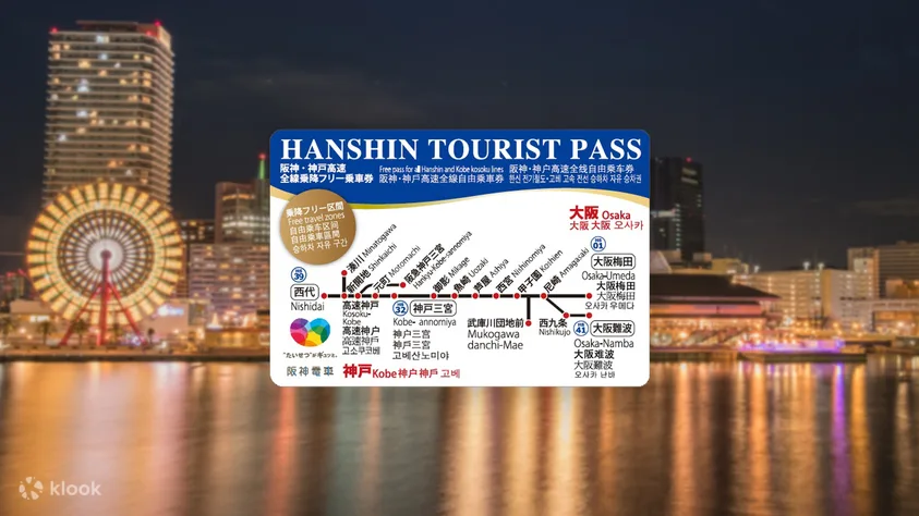 Hanshin Tourist Pass Klook attraction The Real Japan