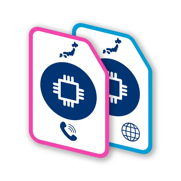 Mobal esims icons