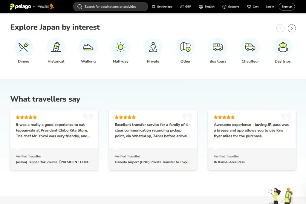 Pelago Japan popular