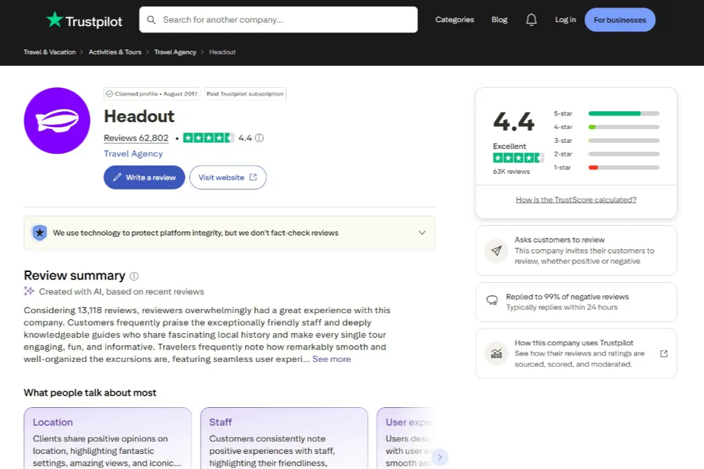 Screenshot of Headout's Trustpilot review profile showing a 4.4 out of 5 "Excellent" rating across more than 62,000 customer reviews, highlighting a high response rate to negative feedback within 24 hours.